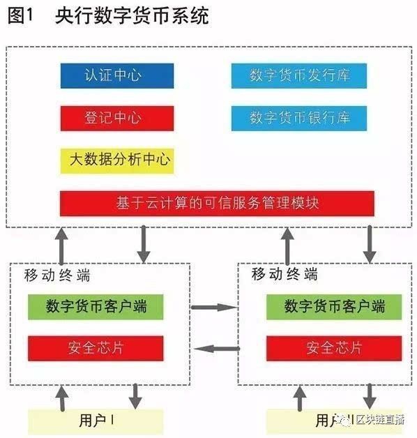 ‘kaiyun官网入口’控制禽流感应改善养殖方式(图2) Kaiyun官方网站