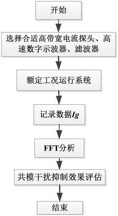 “kaiyun官网入口”
全军淹没 英超近5年首次无缘欧战决赛 争世界第一联赛任重道远(图2) Kaiyun官方网站