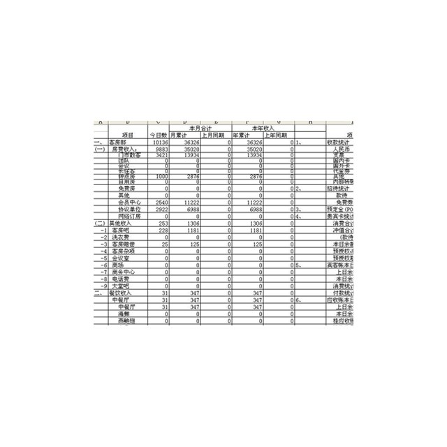 环保未达标矿业需减产 中国今年首三季黄金产量按年跌7.46%_Kaiyun官方网站(图3) Kaiyun官方网站